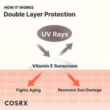 Load image into Gallery viewer, Vitamin E Vitalizing Sunscreen (50 ml)
