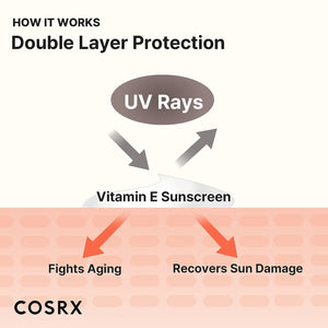 Vitamin E Vitalizing Sunscreen (50 ml)