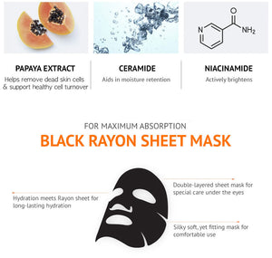 JAYJUN Real Water Brightening Black Mask - 10 Sheets