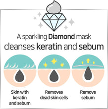 Load image into Gallery viewer, Hell-Pore Longo Longo Gronique Diamond Mask Pack (100 ml)
