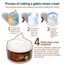 Load image into Gallery viewer, Milky Piggy Aqua Rising Argan Gelato Steam Cream (100g)
