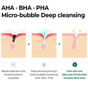 AHA/BHA/PHA 30 Days Miracle Clear Body Cleanser (400 ml)