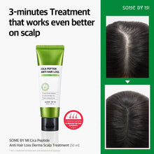Load image into Gallery viewer, CICA PEPTIDE ANTI HAIR LOSS DERMA SCALP TREATMENT (50 ml)
